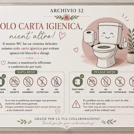 Archivio 32